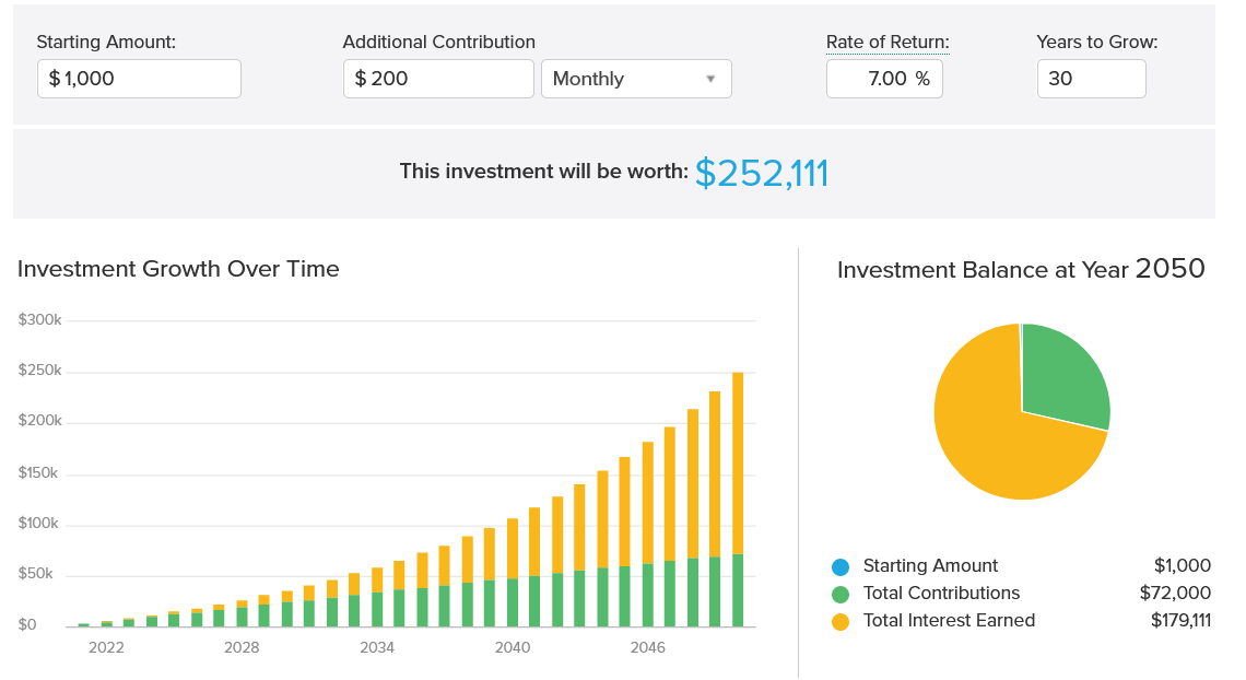 Screenshot 2021-06-23 at 15-41-21 Investment Calculator - SmartAsset