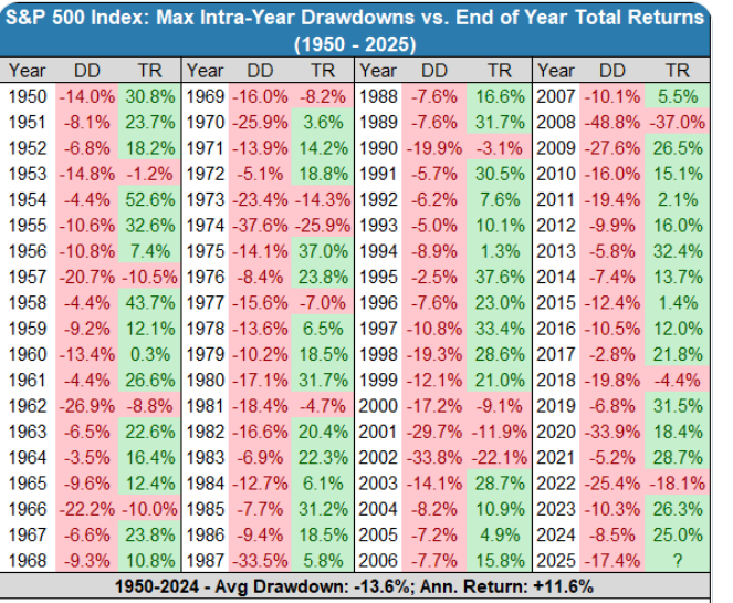 drawdown (2)