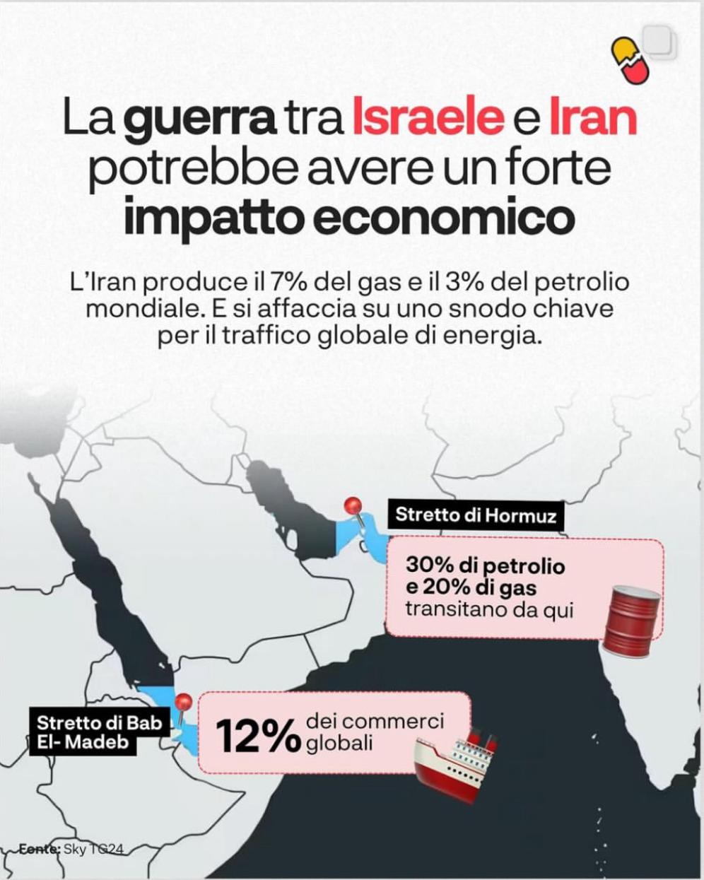 stretto hormuz 3